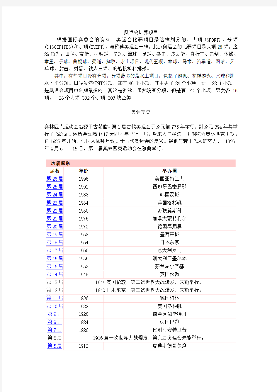 奥运会比赛项目