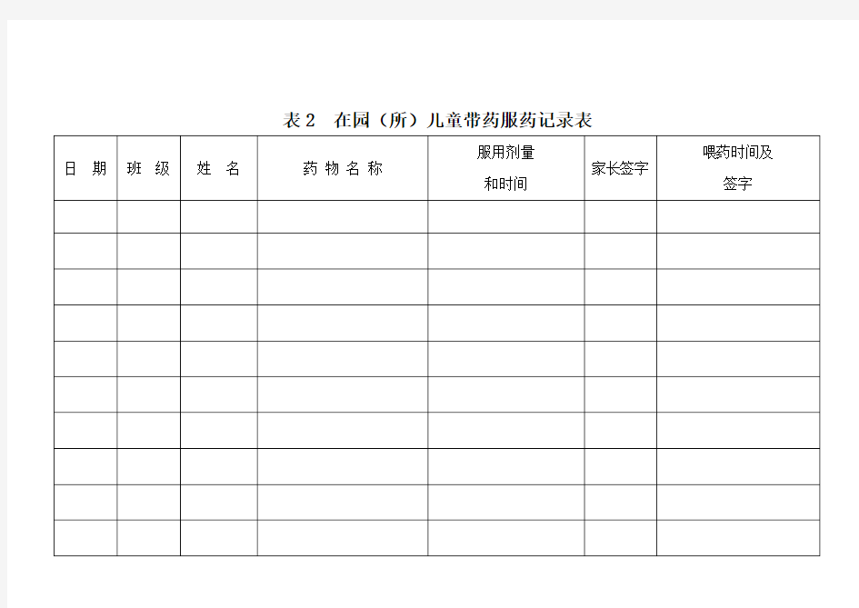 表1  晨午检及全日健康观察记录表(1)