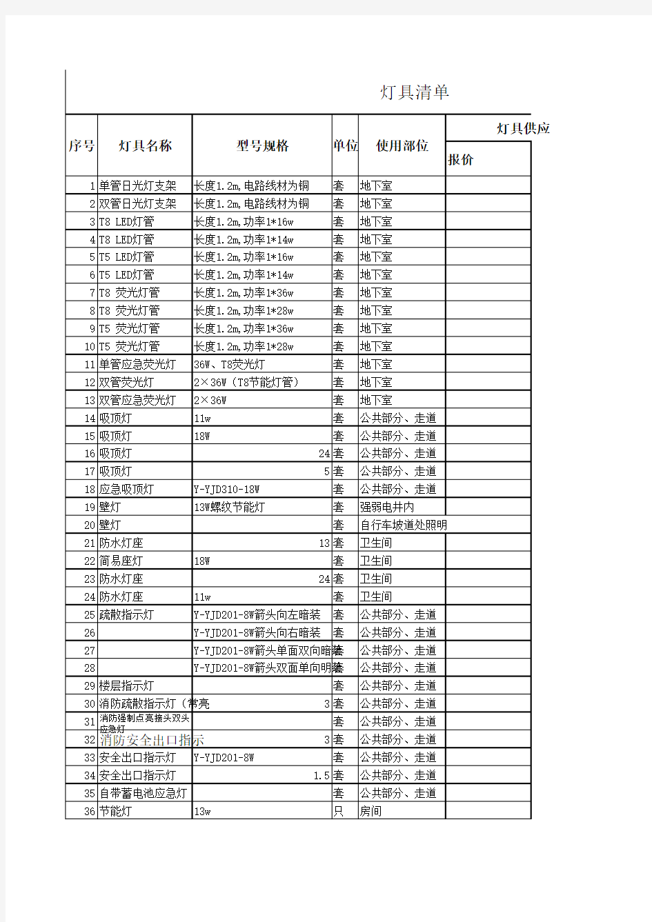 工程照明灯具清单大全