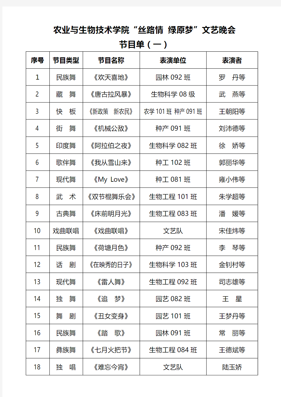 文艺晚会正式节目单