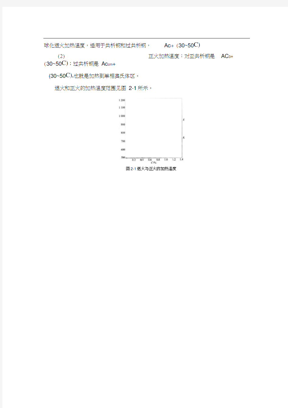 碳钢的热处理后硬度测定以及金相分析实验指导书