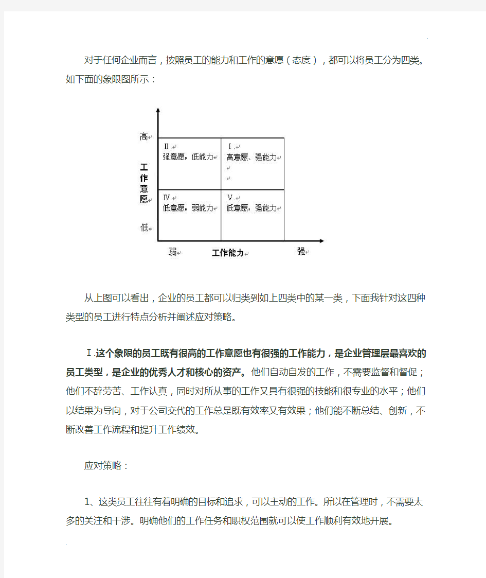 企业中四种员工类型及应对策略