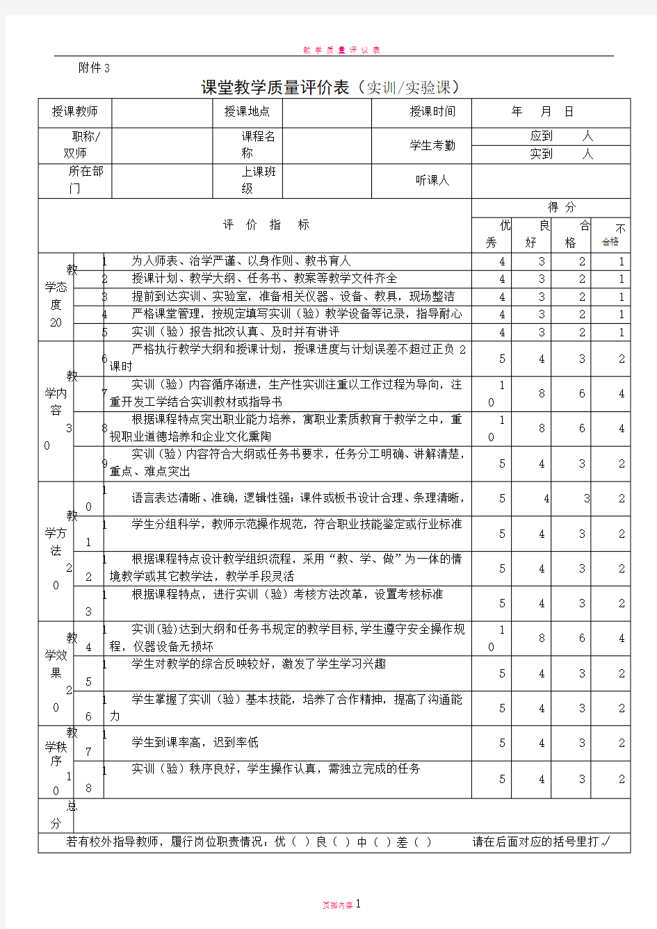 课堂教学质量评价表(实训实验课)