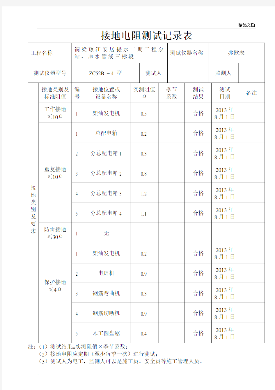 施工现场临时用电接地电阻测试记录表模板