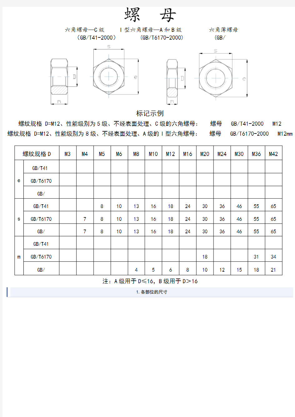 内六角螺栓和螺母尺寸表