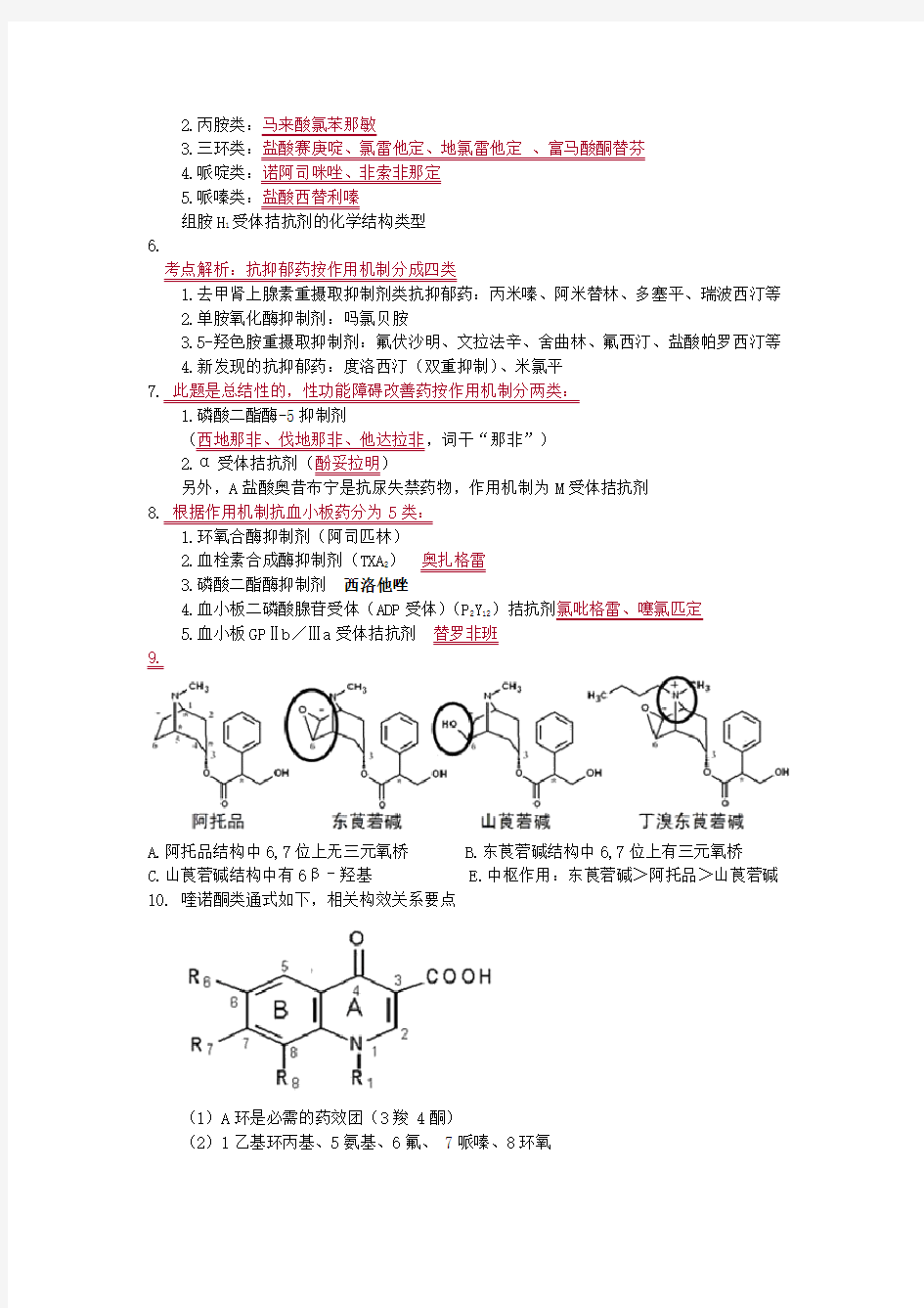 药物化学必考点总结