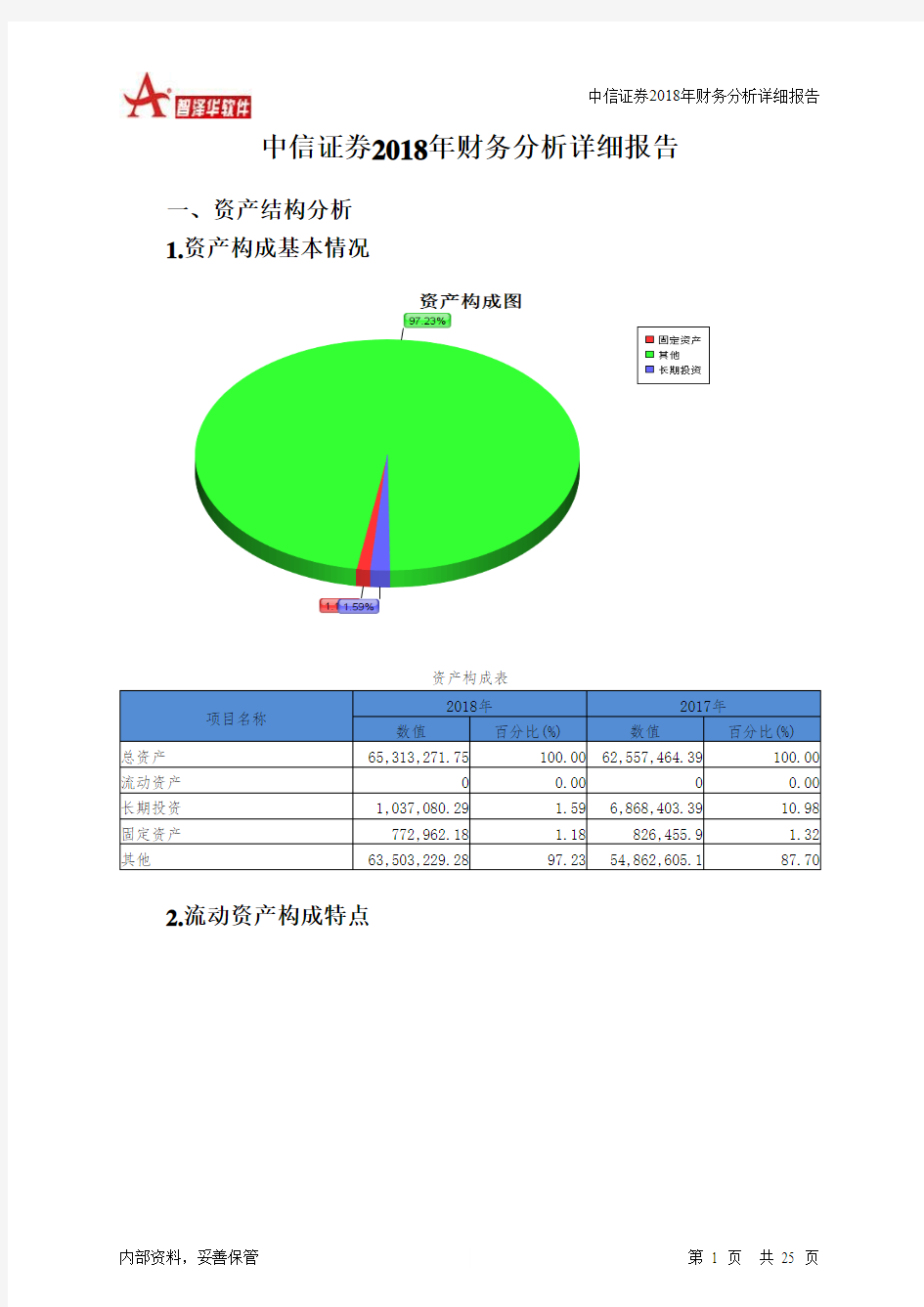 中信证券2018年财务分析详细报告-智泽华