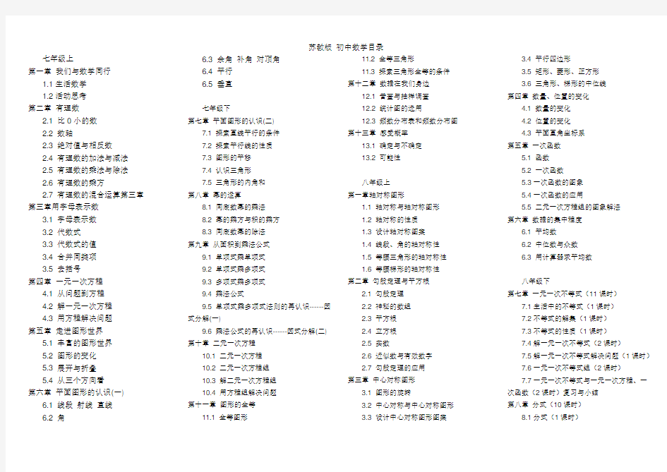 (完整word)江苏南京现行初中数学教材目录(苏教版)