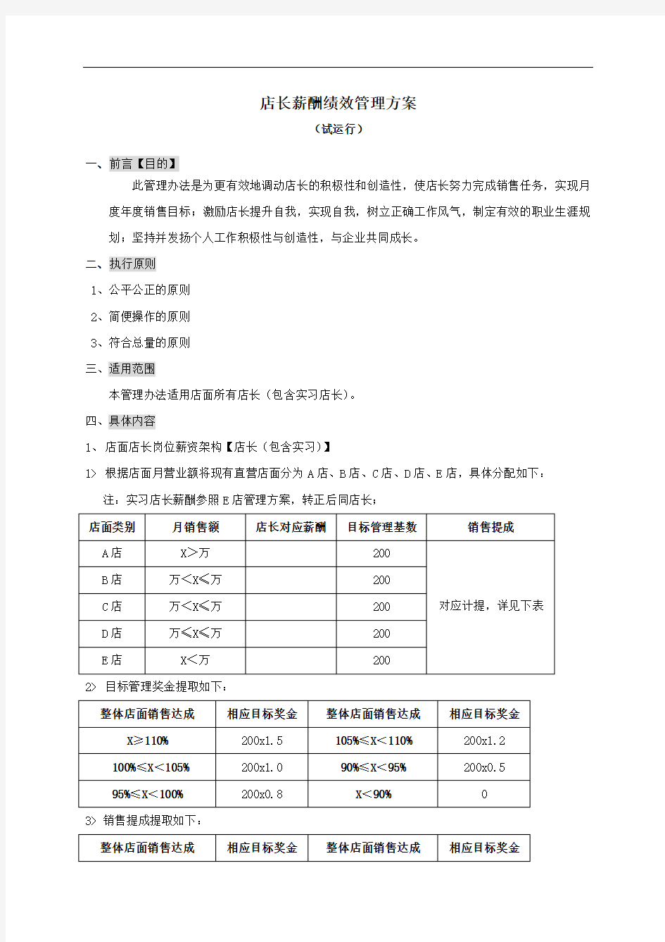 店长薪酬绩效管理方案