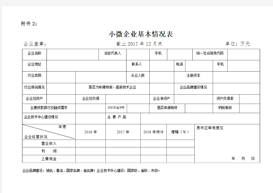 小企业基本情况表