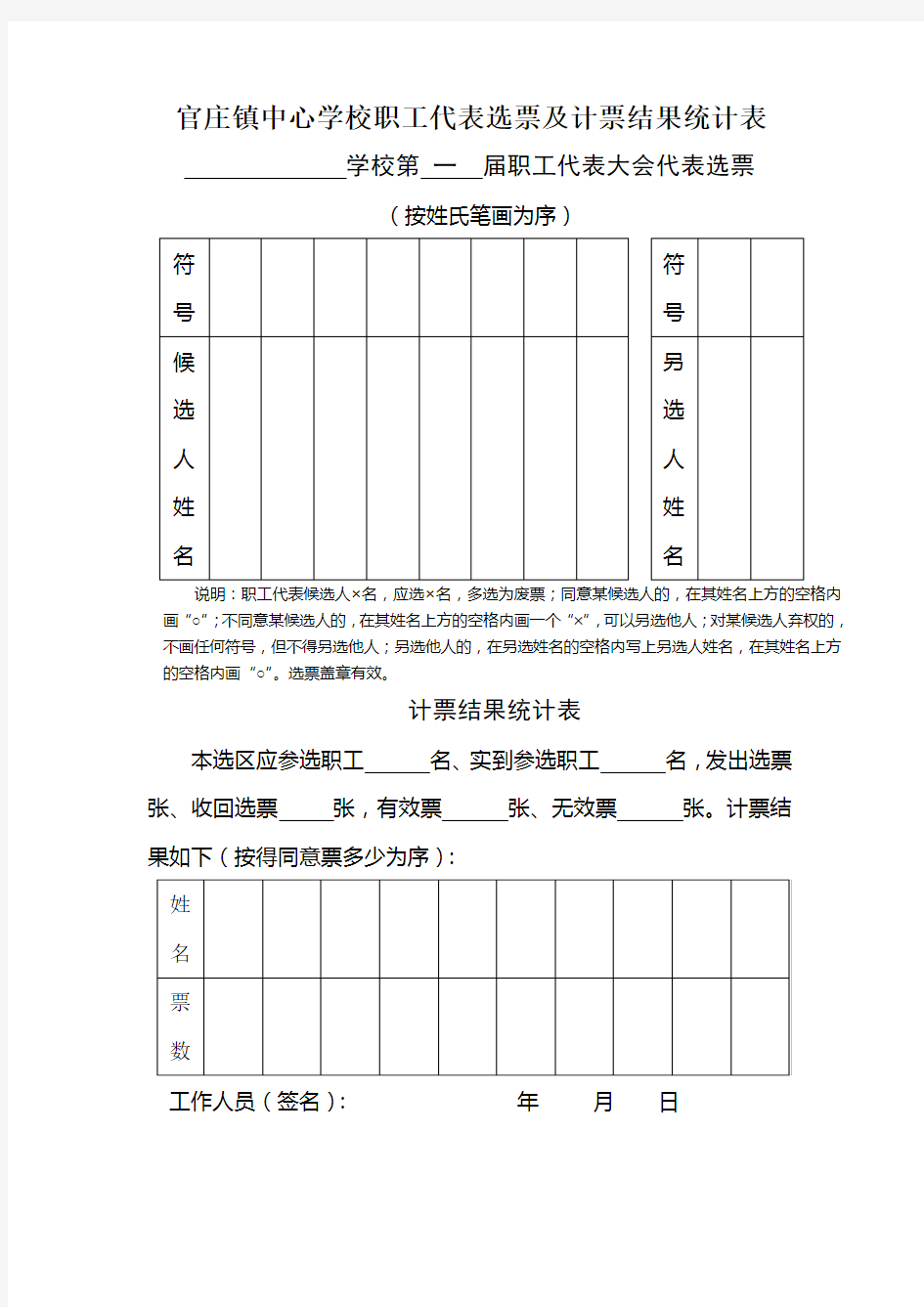 职工代表选票及计票结果报告表样表