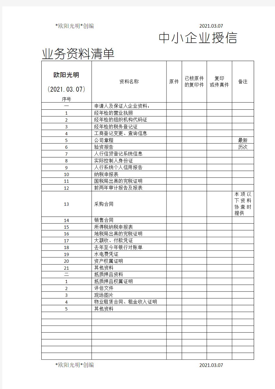 2021年招商银行中小企业授信业务资料清单