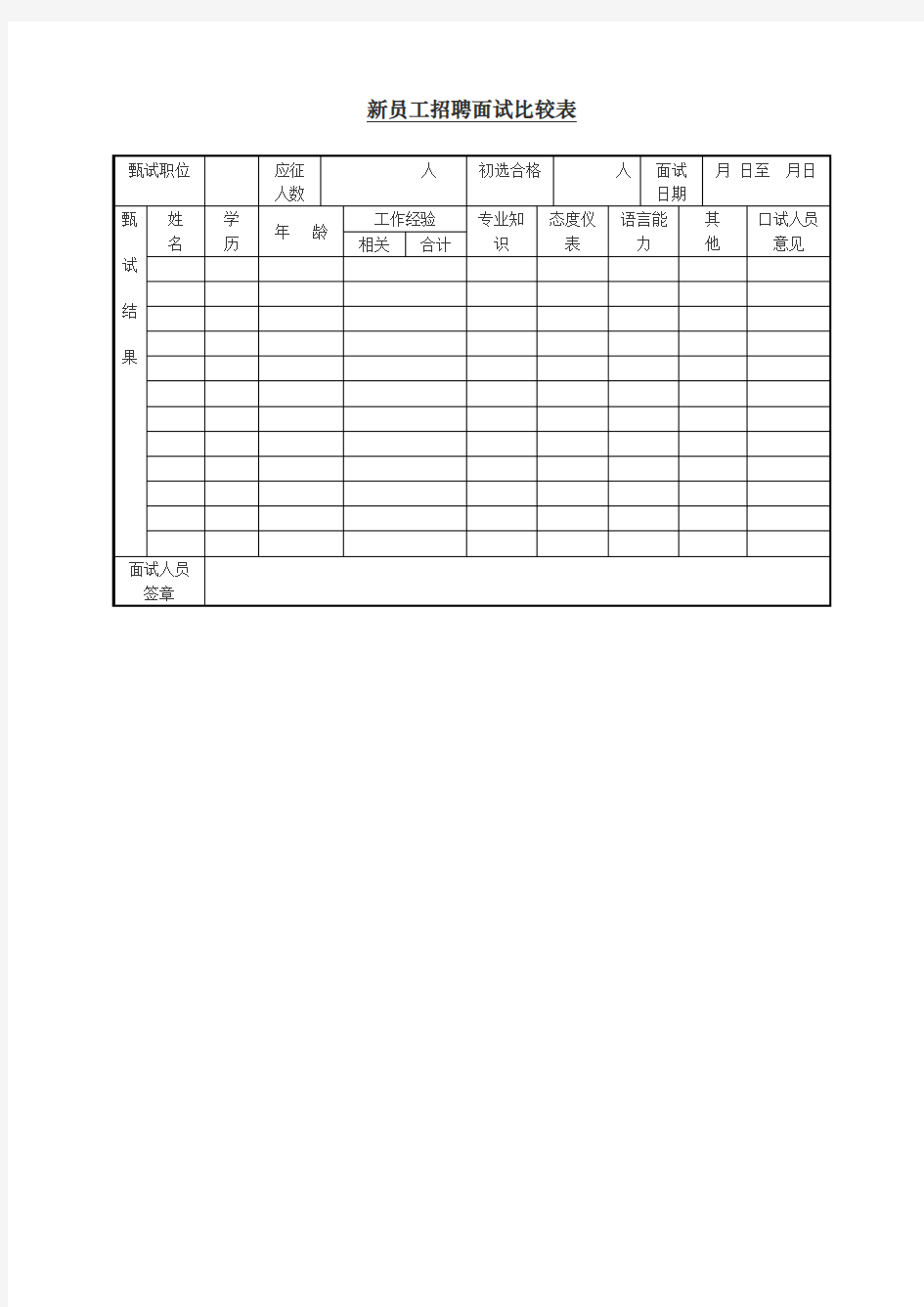 新员工招聘面试比较表表格格式