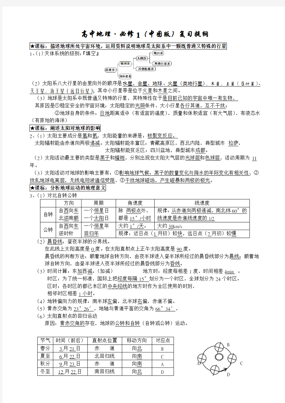 高中地理必修一复习提纲中图版