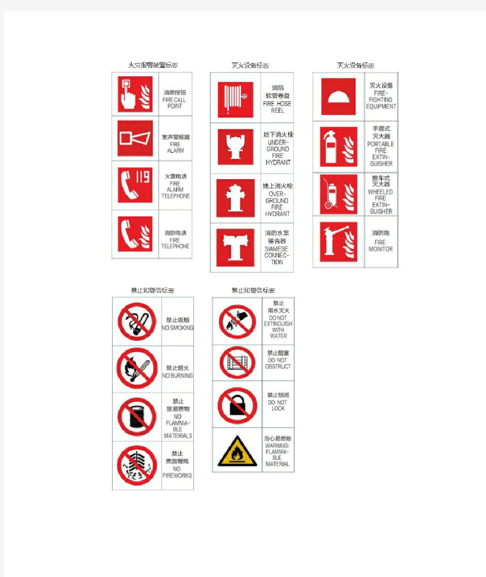 GB13495.1—2015 消防安全标志第1部分：标志