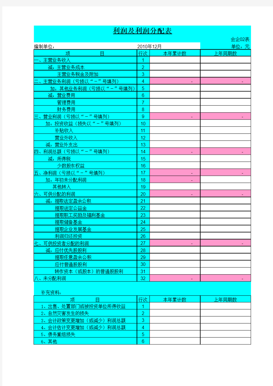 现金流量表(自动生成)模板免费下载