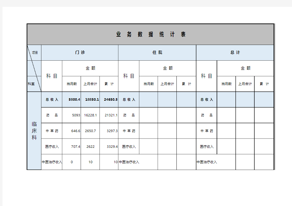 医药业务数据统EXCEL表