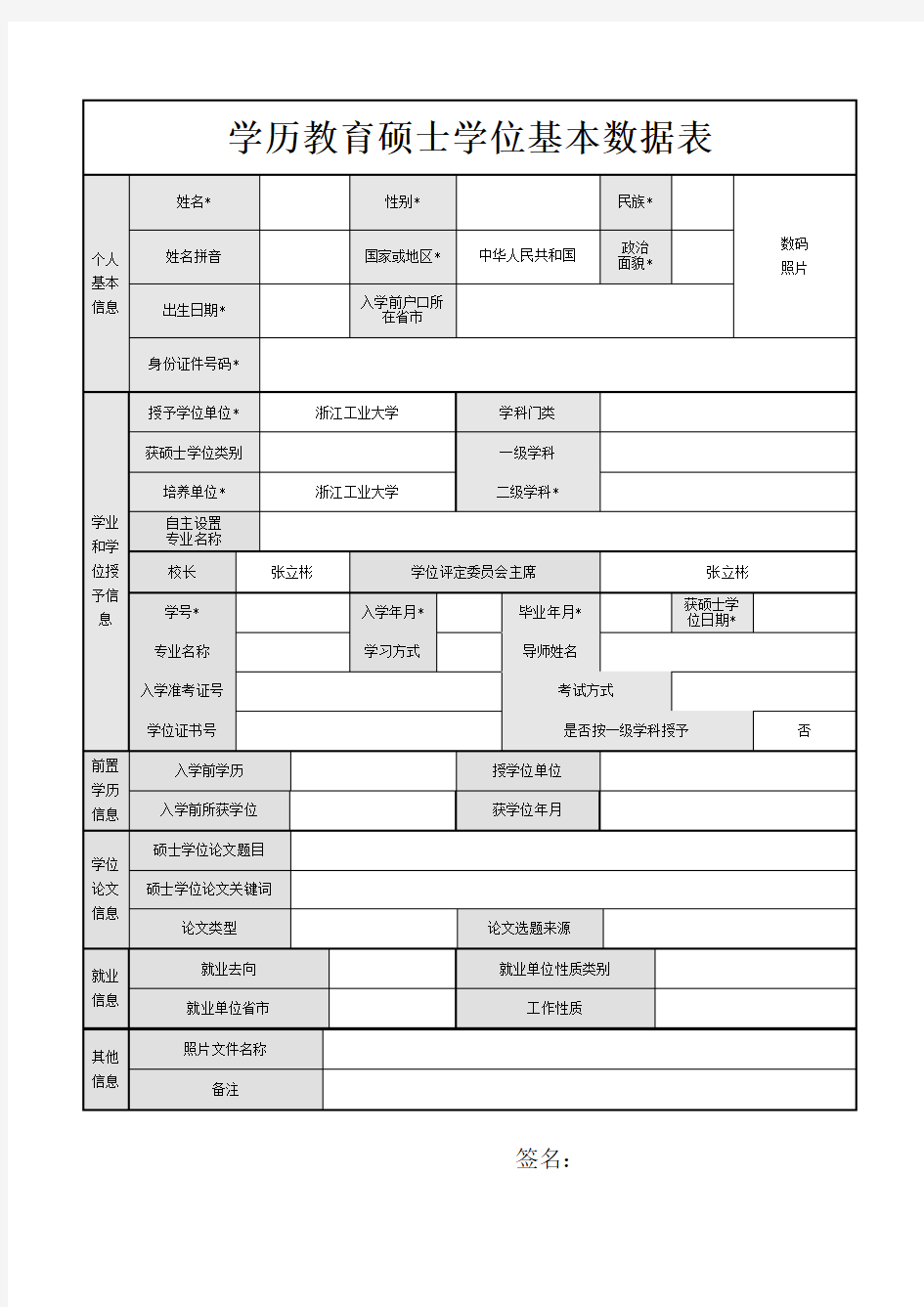 学历教育硕士学位基本数据表