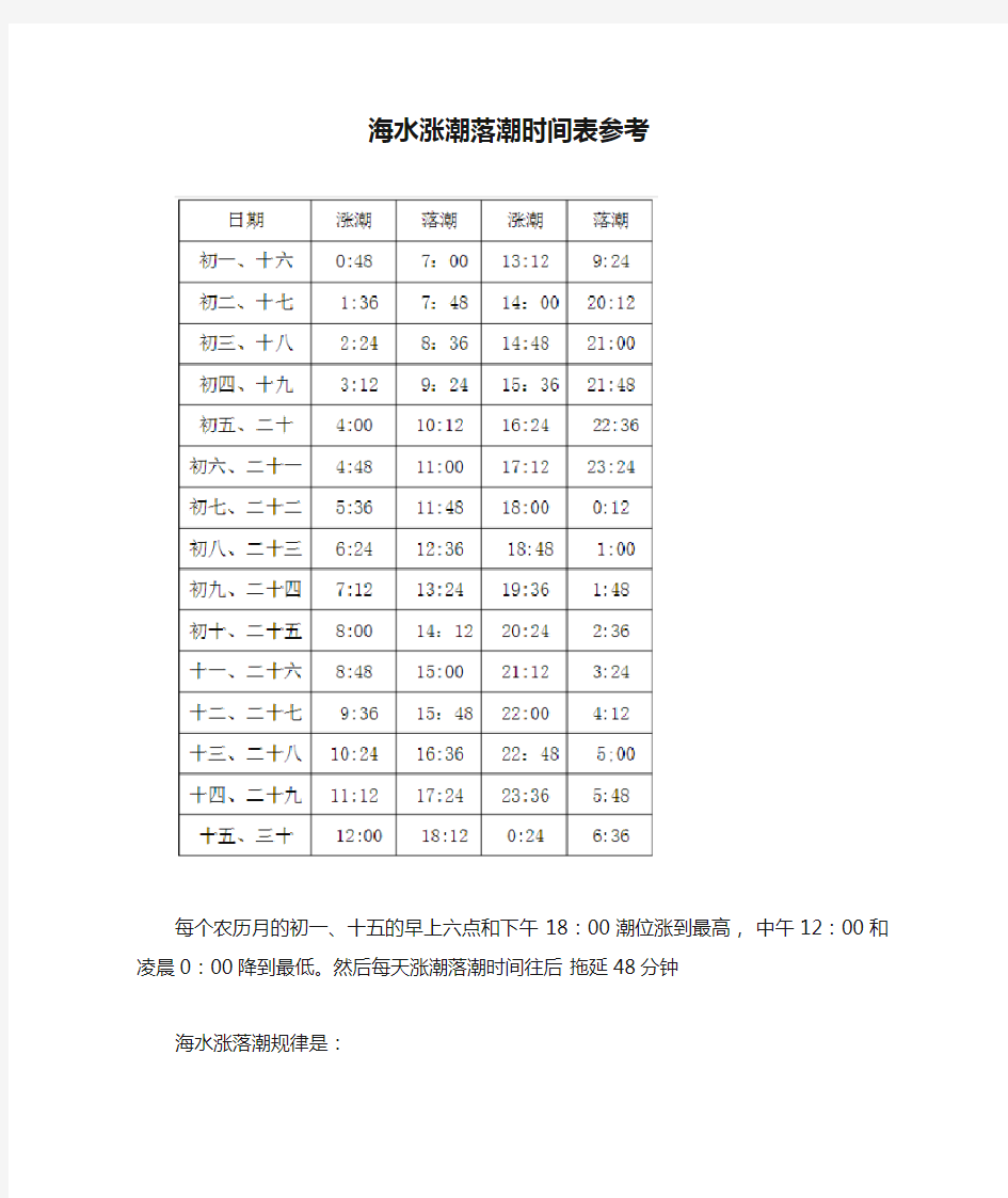 海水涨潮落潮时间表参考