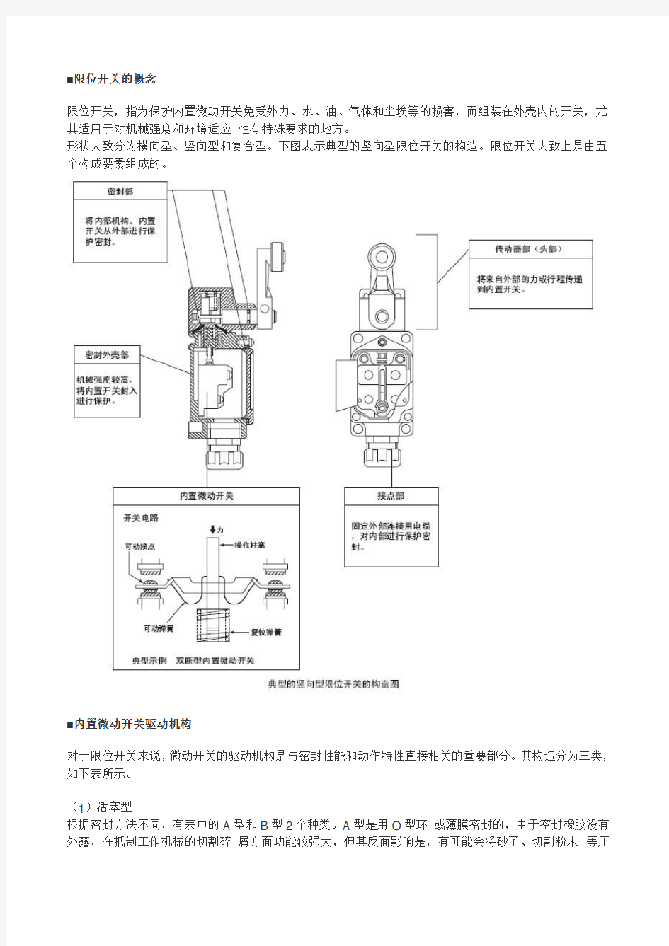 限位开关说明安装及设置