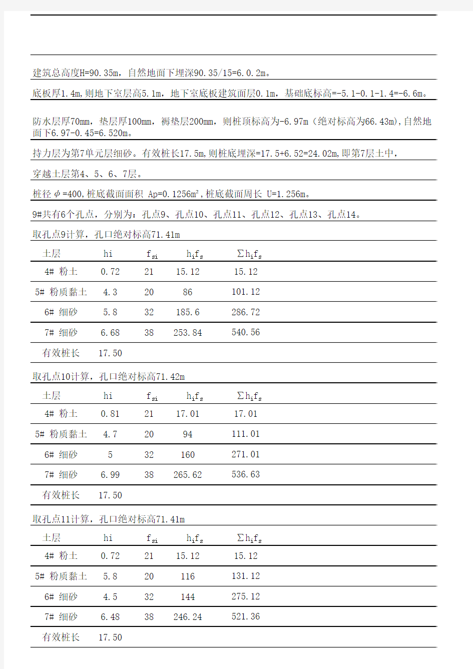 8#复合地基承载力计算书