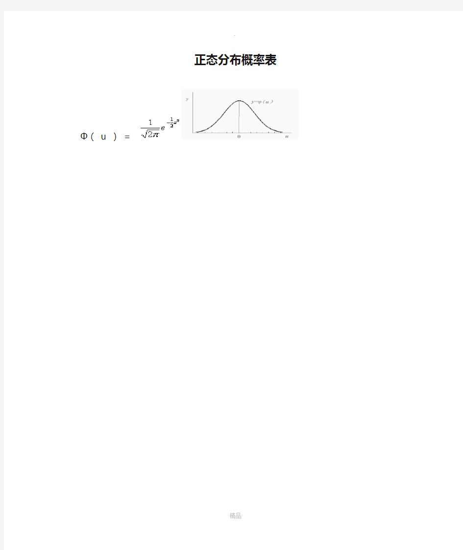 正态分布概率表