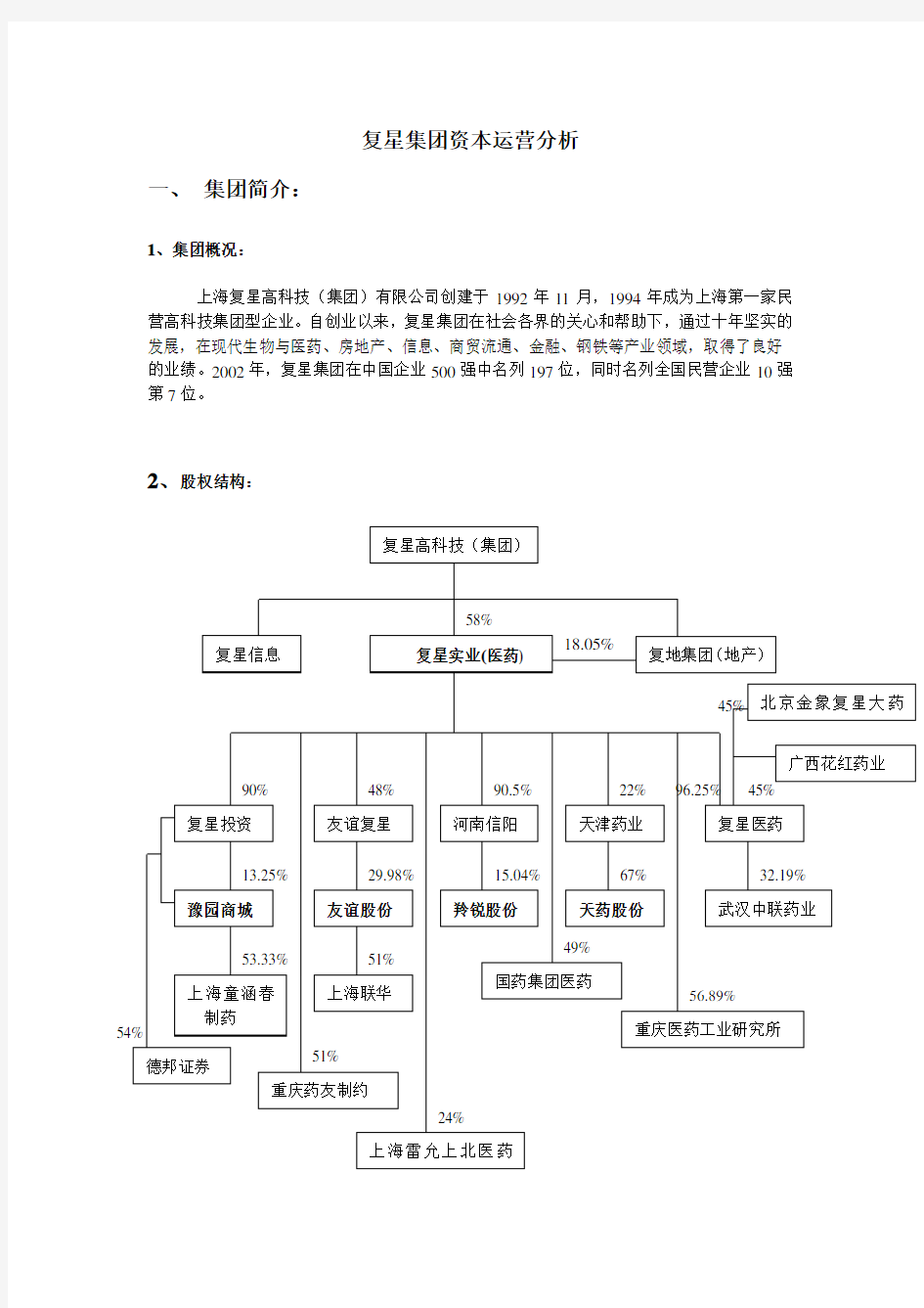 某集团资本运营分析