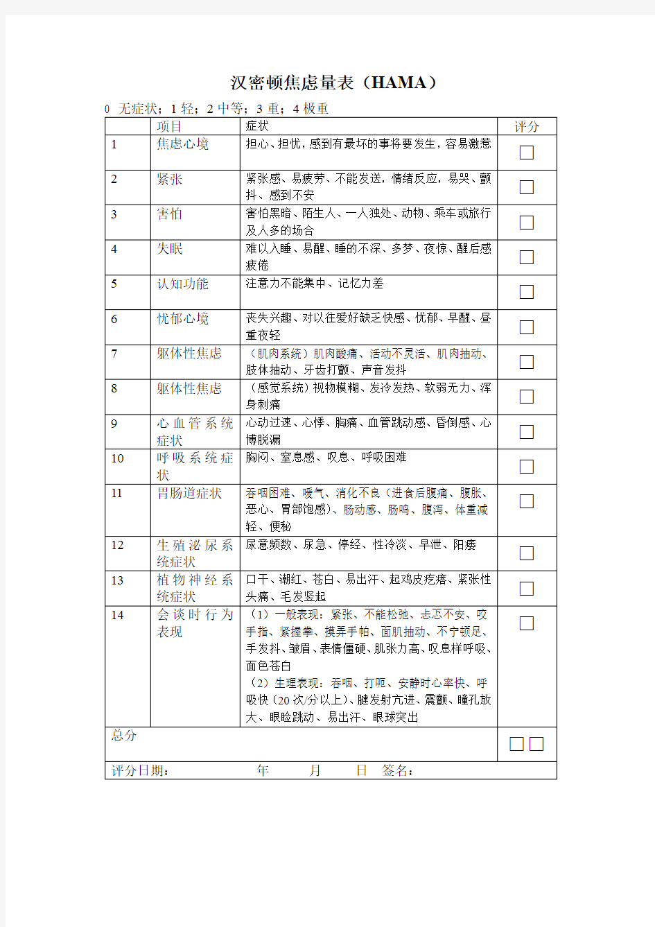 汉密顿焦虑量表(HAMA)