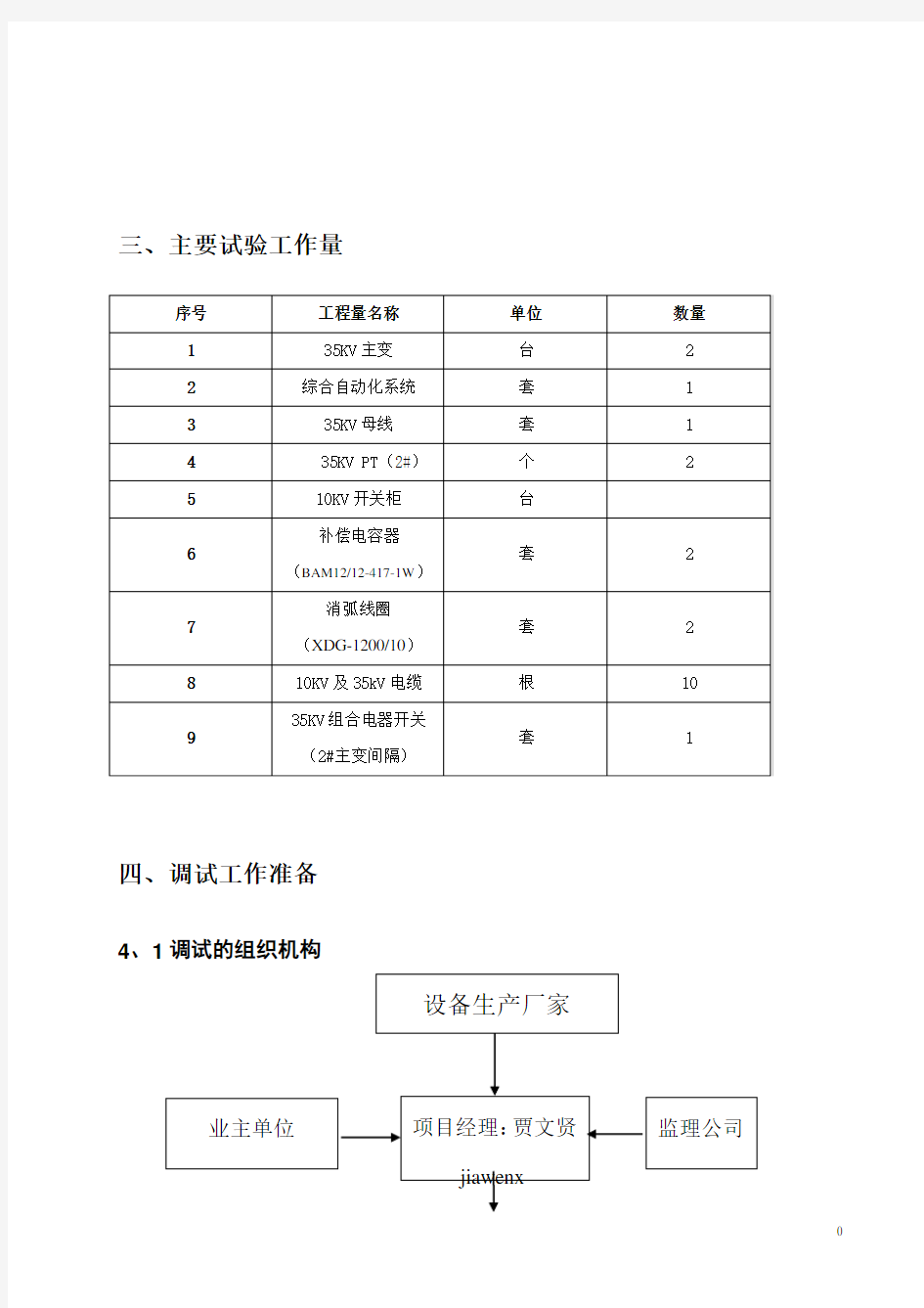 35KV变电站调试方案