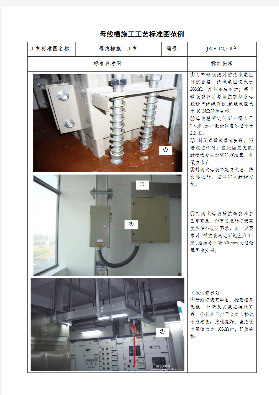 9.母线槽施工工艺标准