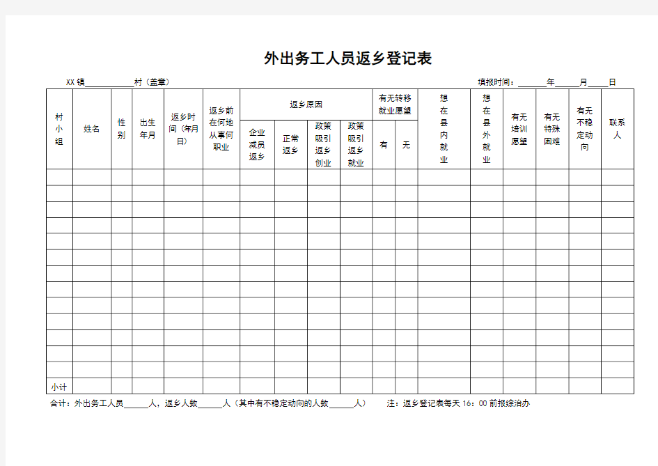 外出务工人员返乡登记表