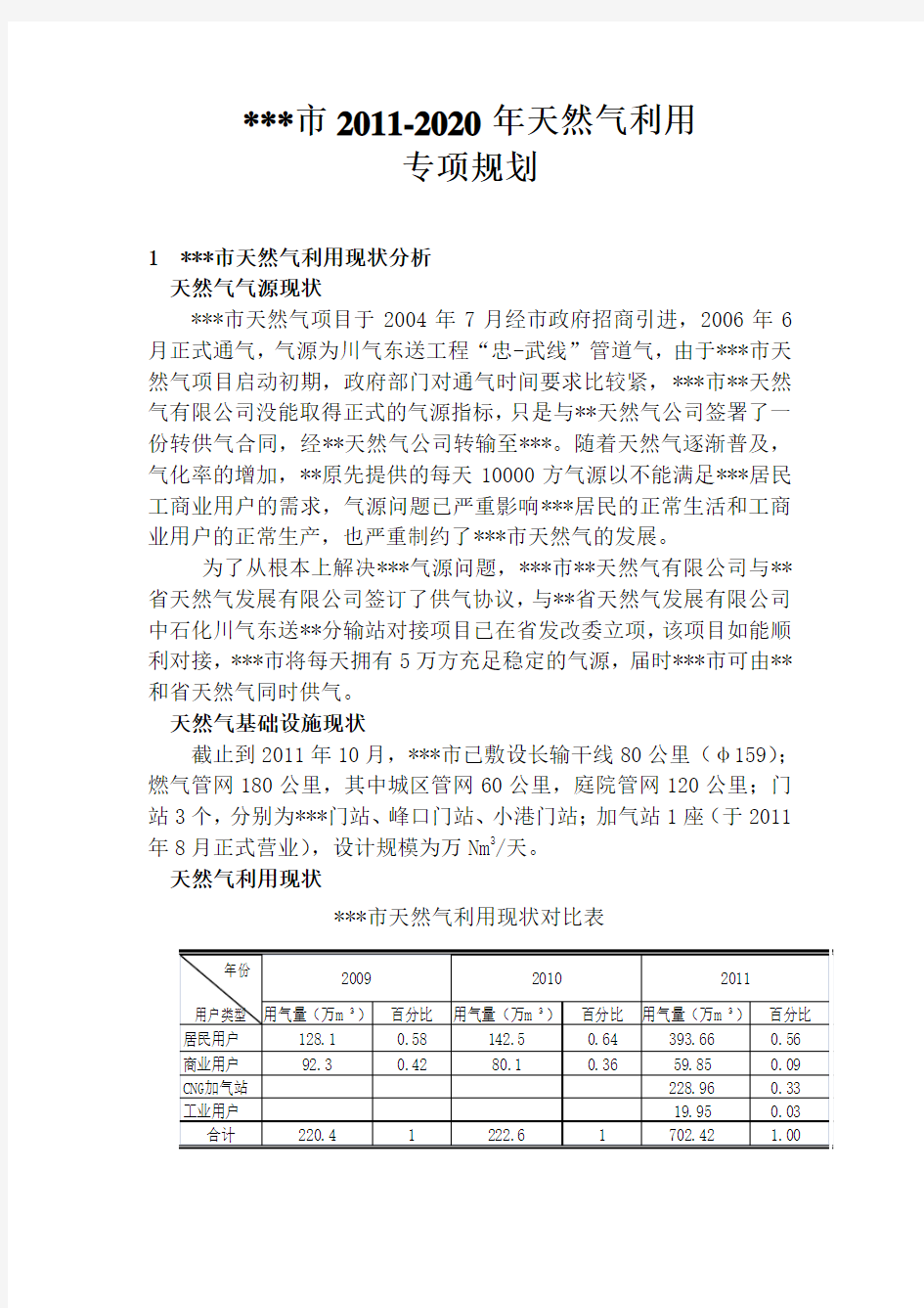 天然气利用专项规划