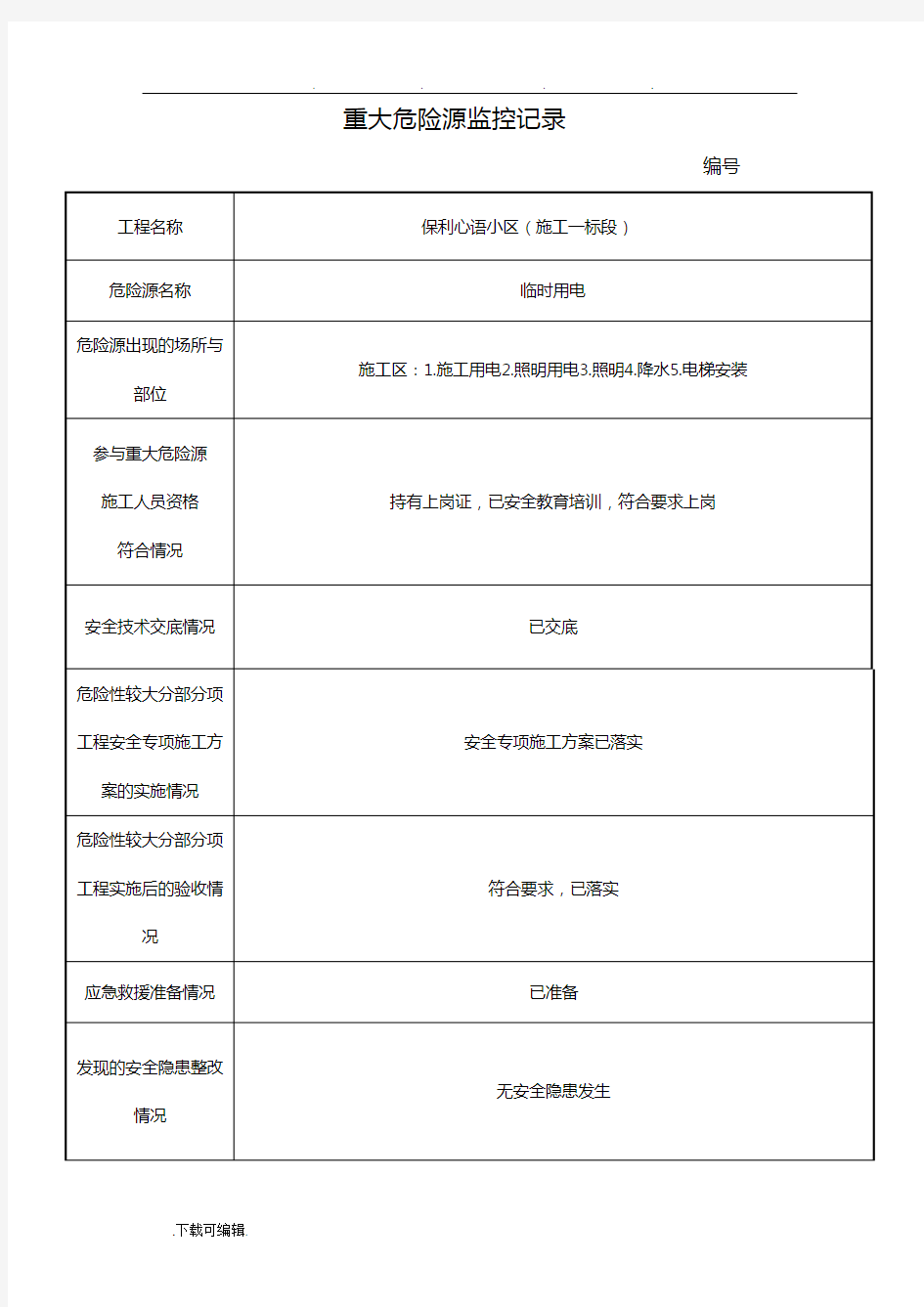 建筑工程重大危险源监控记录文本