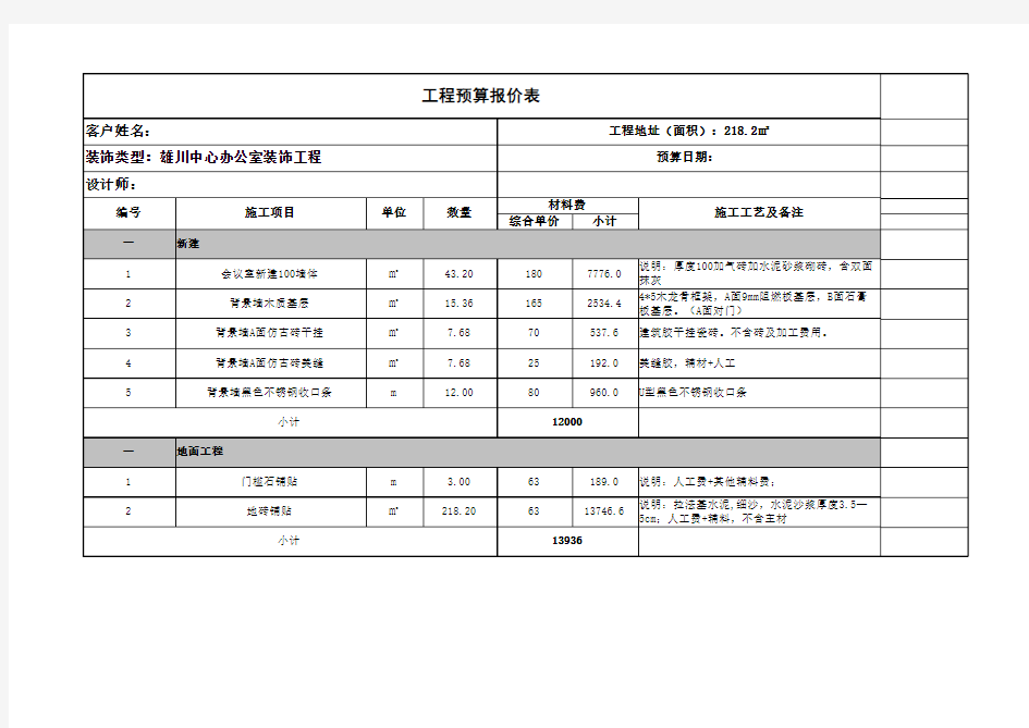 办公室室内装饰报价预算清单