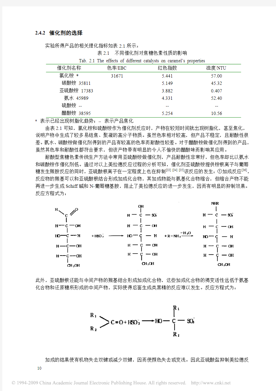 焦糖色素的色率与红色指数的关系及应用