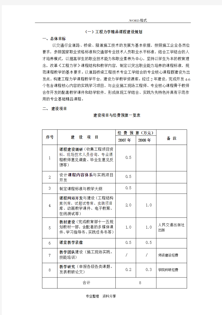 精品课程建设规划实施计划方案