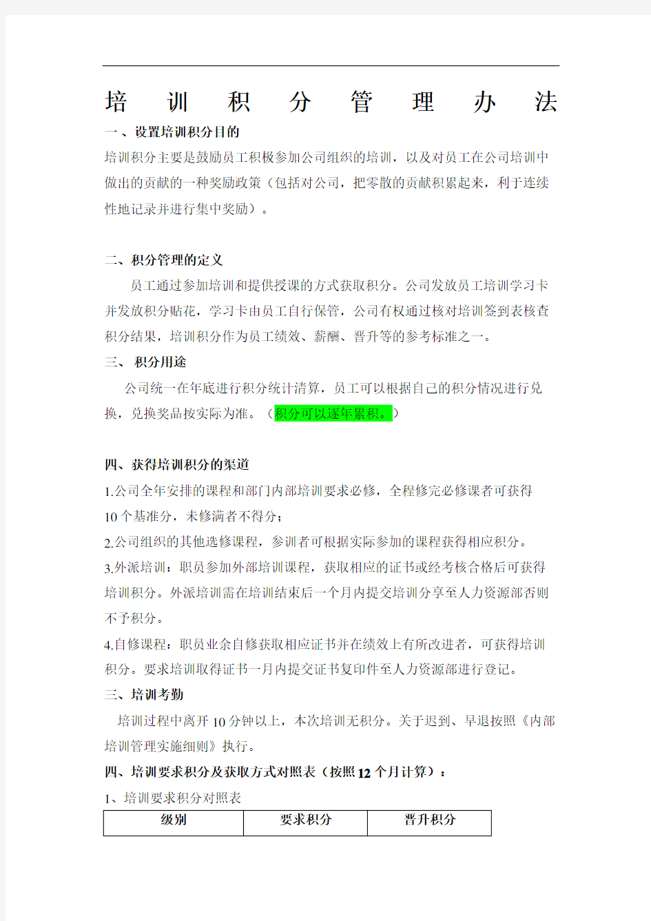 培训积分管理规定精修订