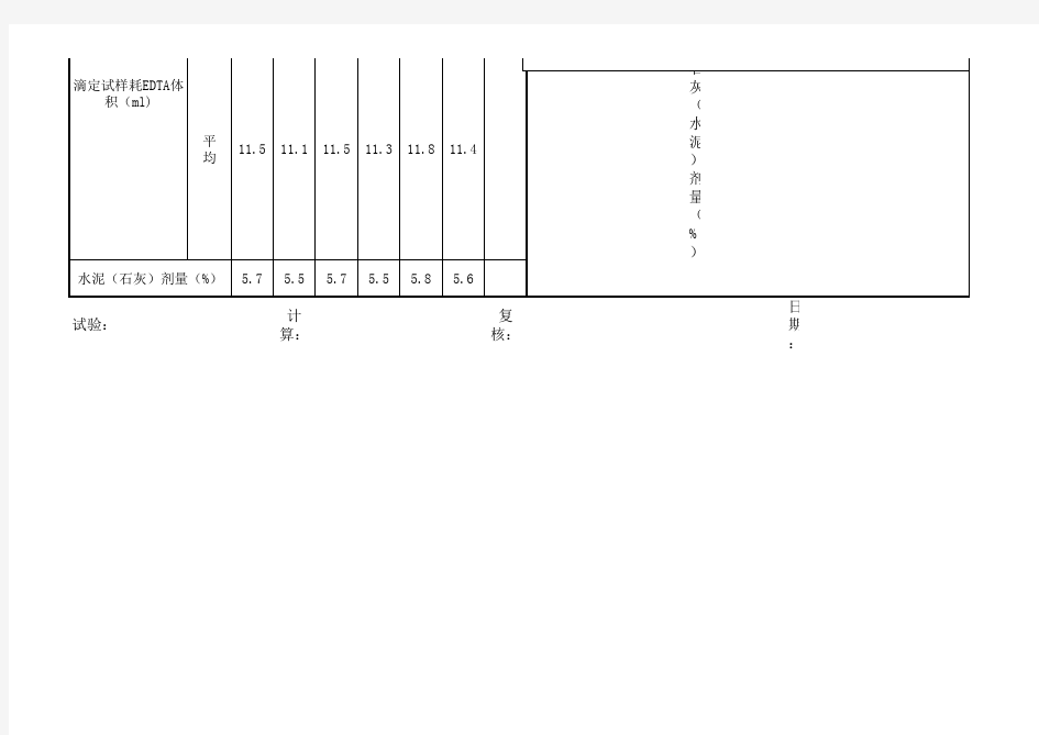 水泥剂量试验记录(EDTA滴定法)知识分享