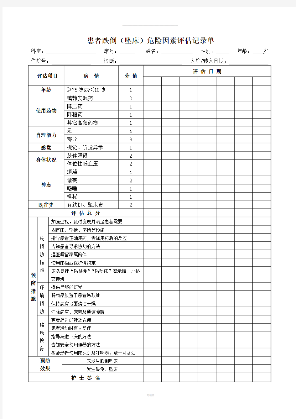 跌倒(坠床)危险因素评估记录表