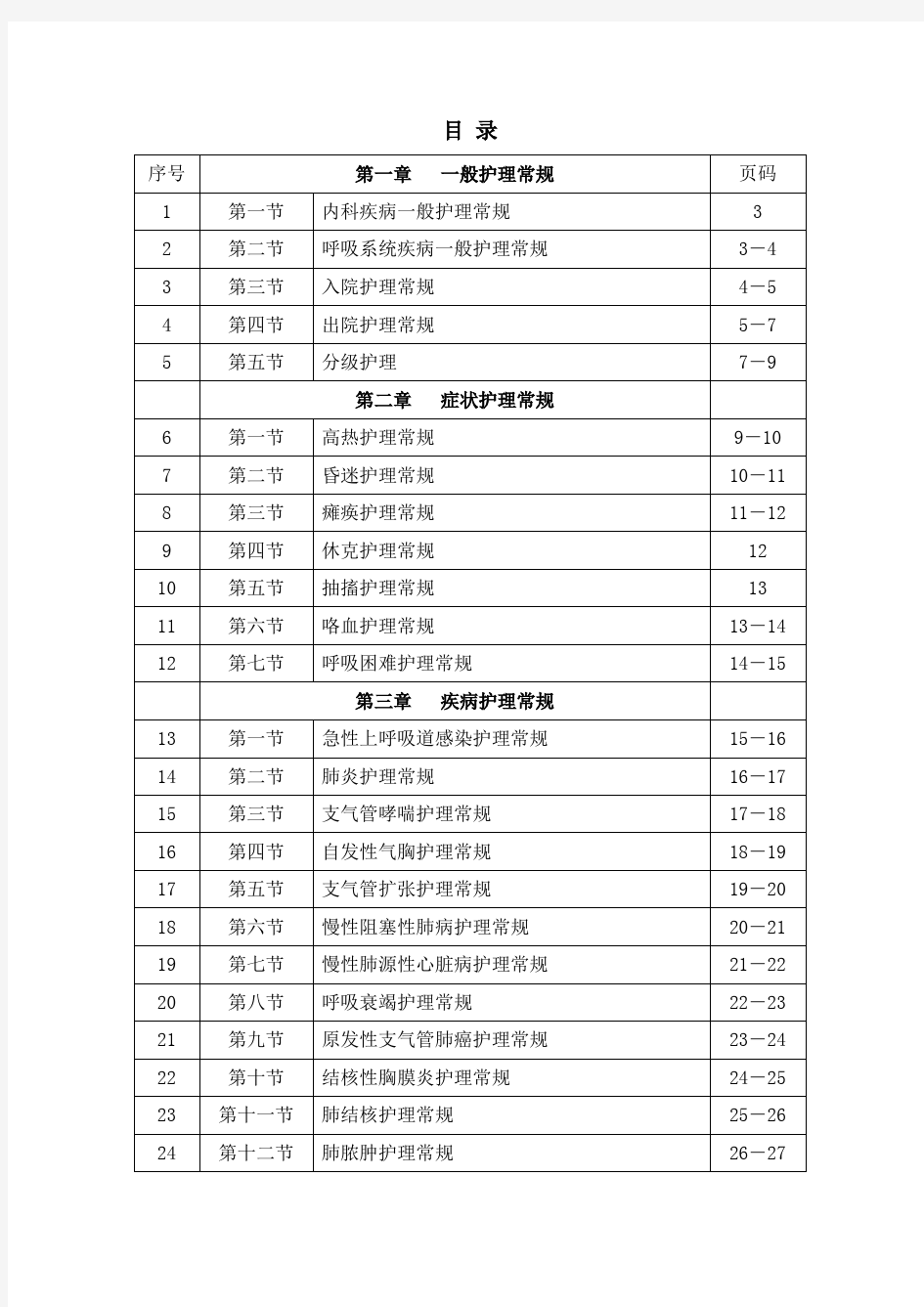 呼吸内科新版护理常规