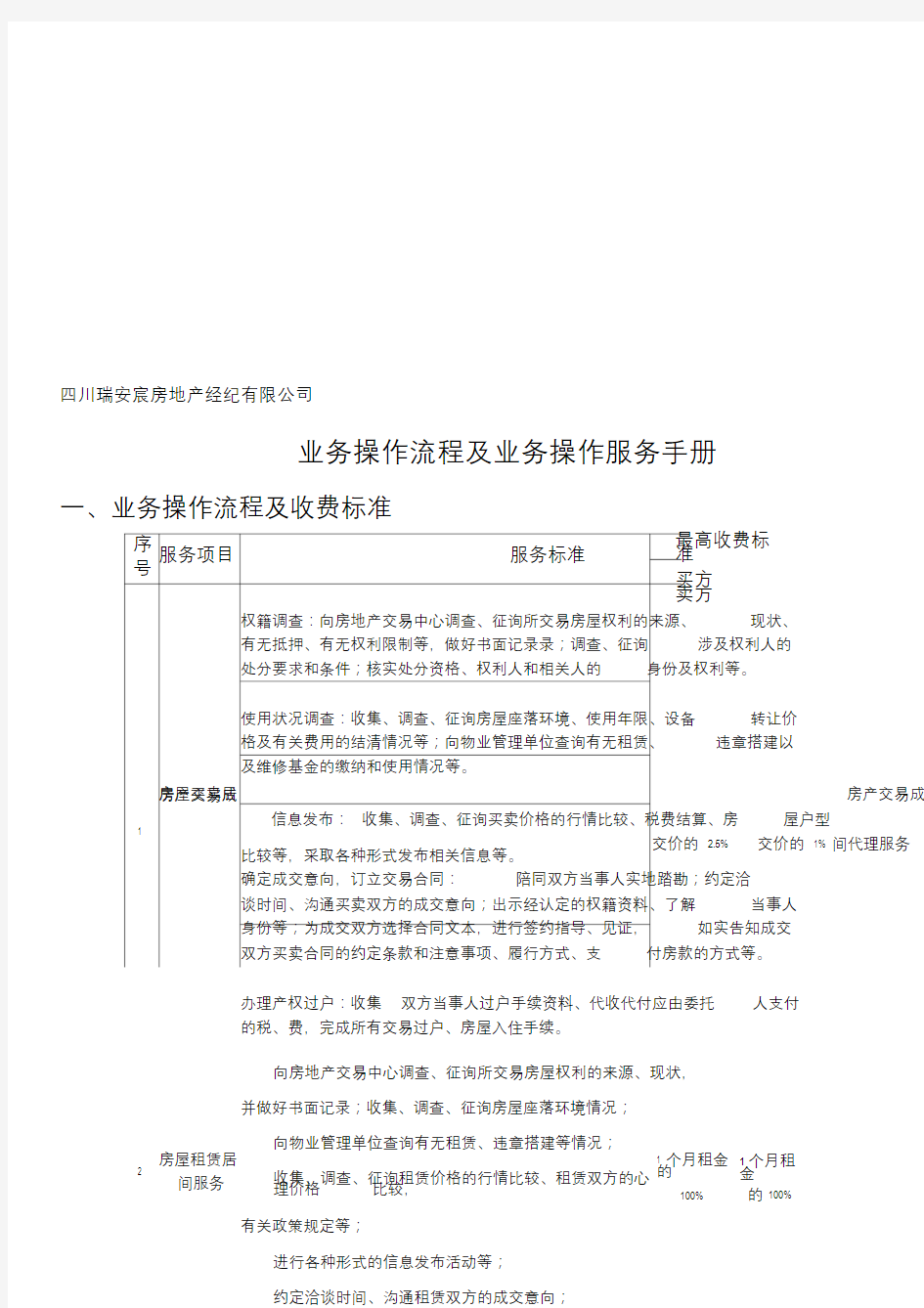 房地产中介服务项目及收费标准.doc