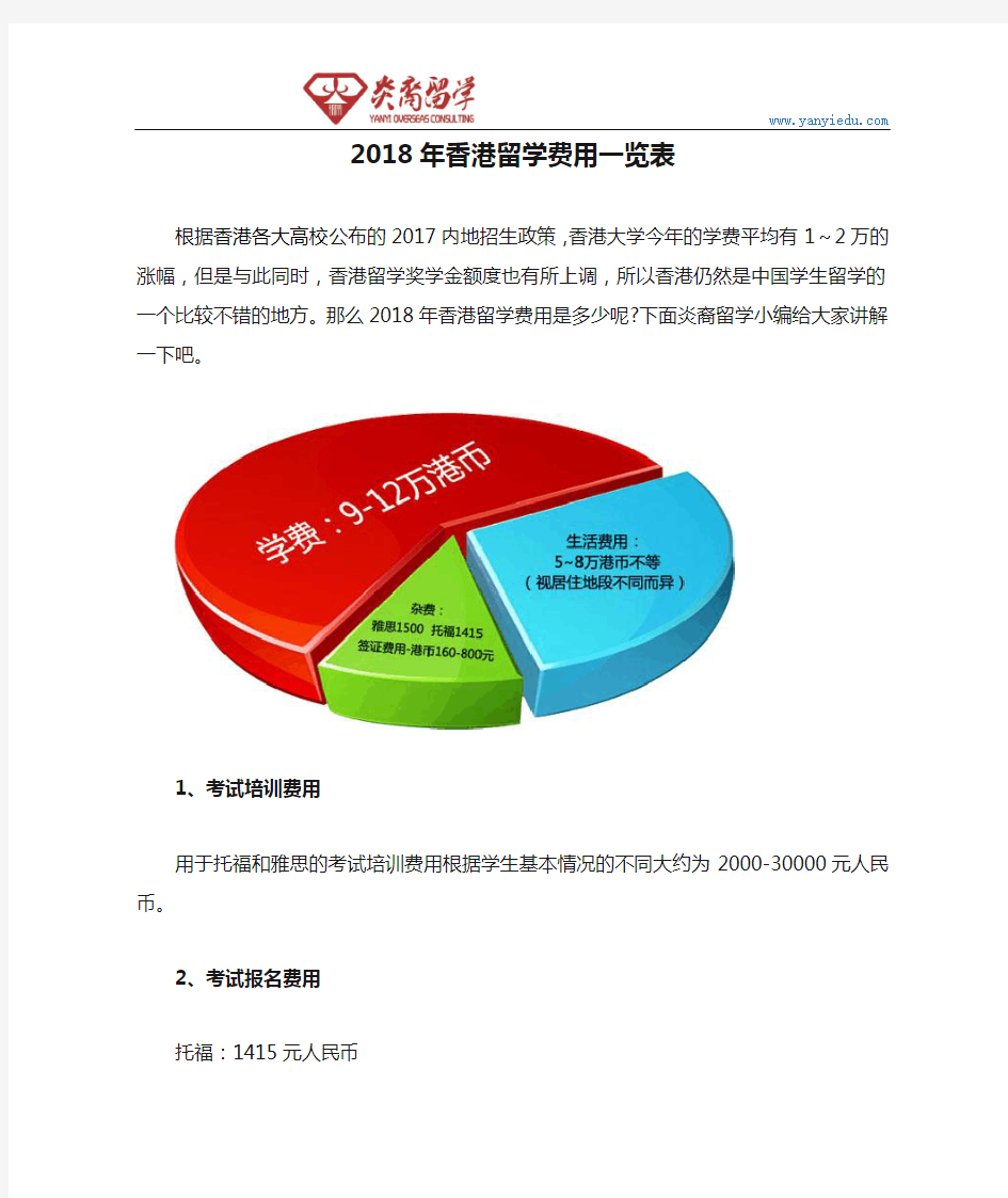 2018年香港留学费用一览表