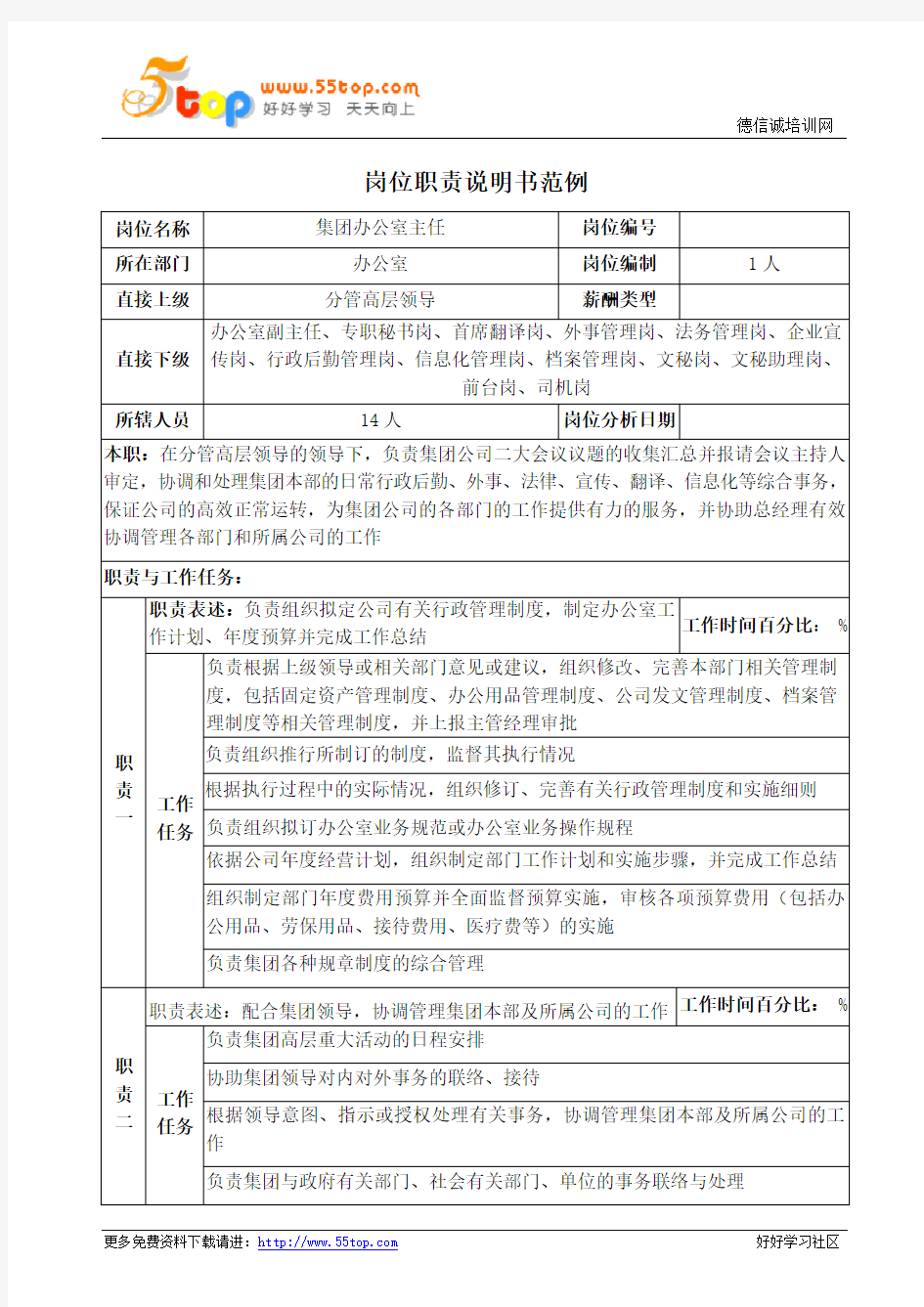 集团办公室主任岗位职责说明书