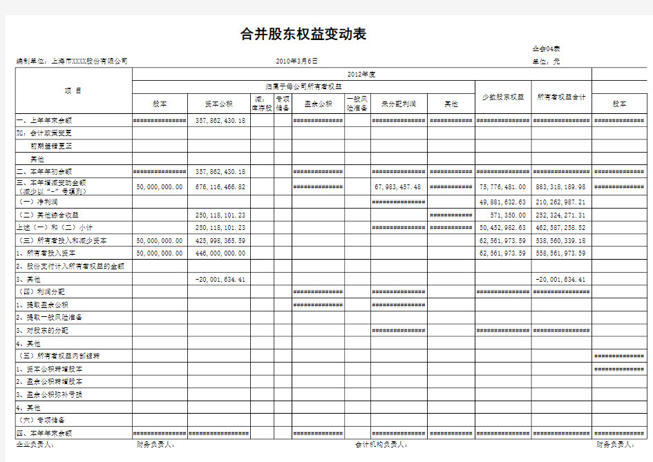 上市公司合并股东权益变动表模版