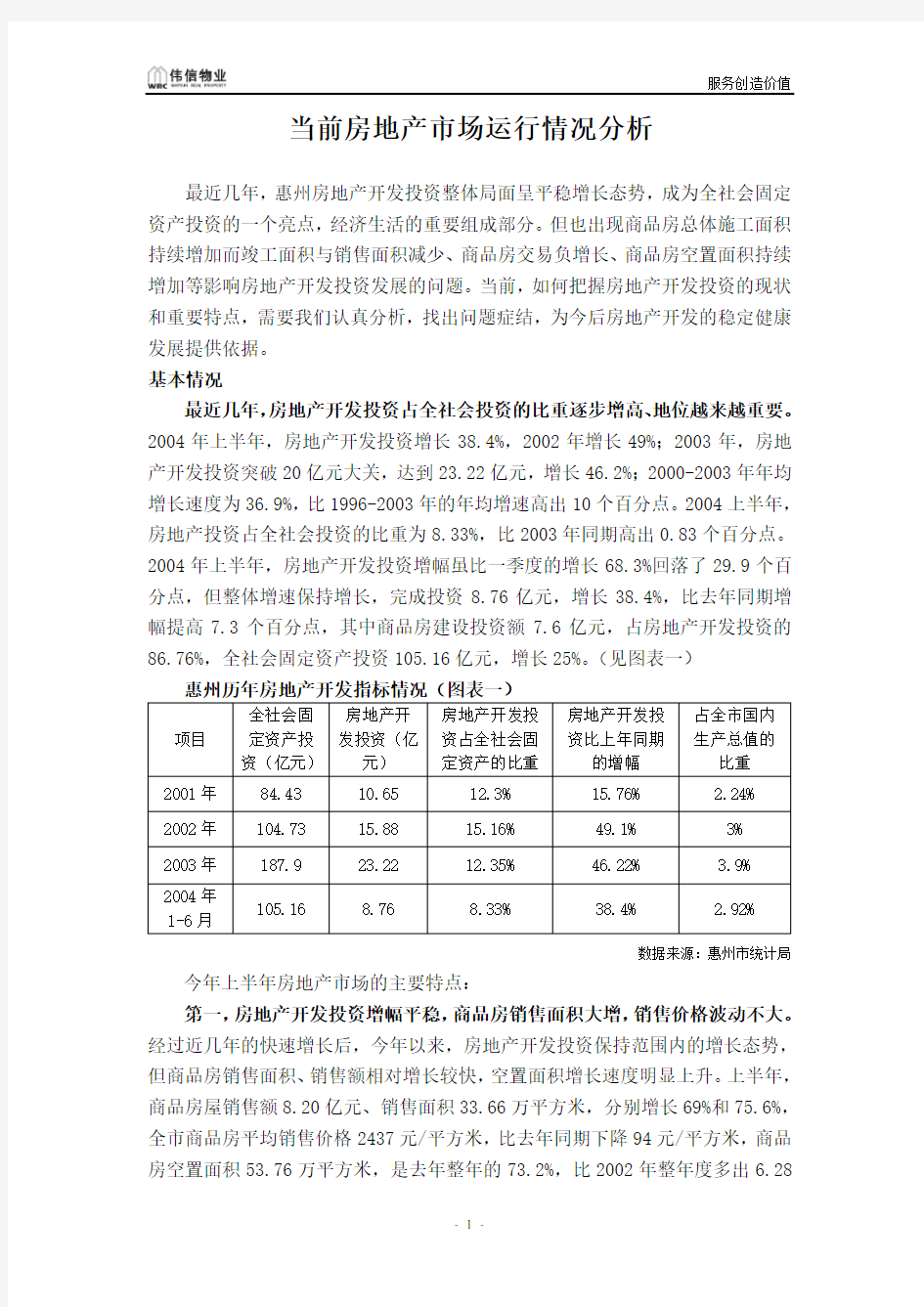 广东惠州房地产市场报告