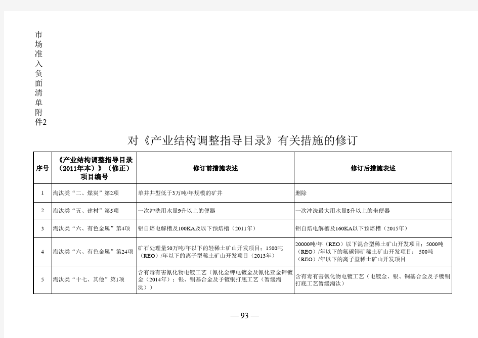 对《产业结构调整指导目录》有关措施的修订