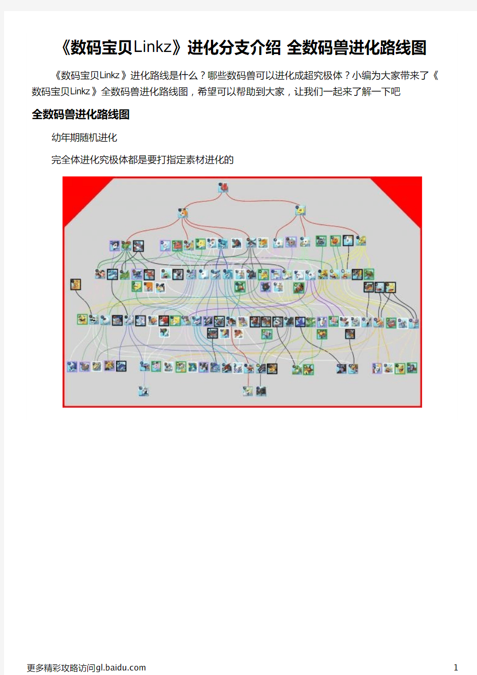 《数码宝贝Linkz》进化分支介绍 全数