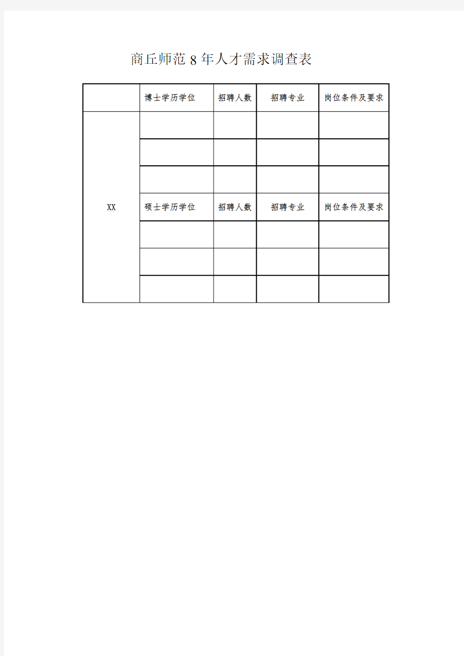 人才需求调查表