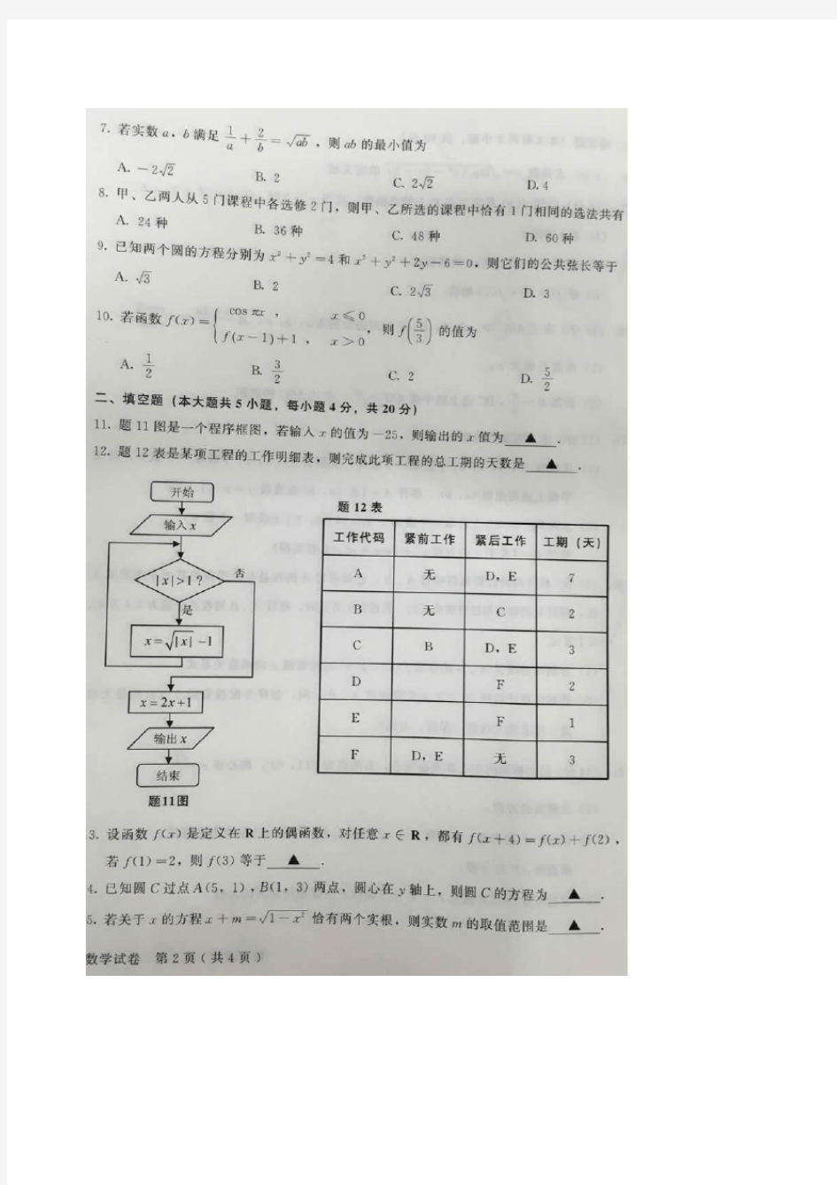 江苏省对口单招数学试卷与标准答案