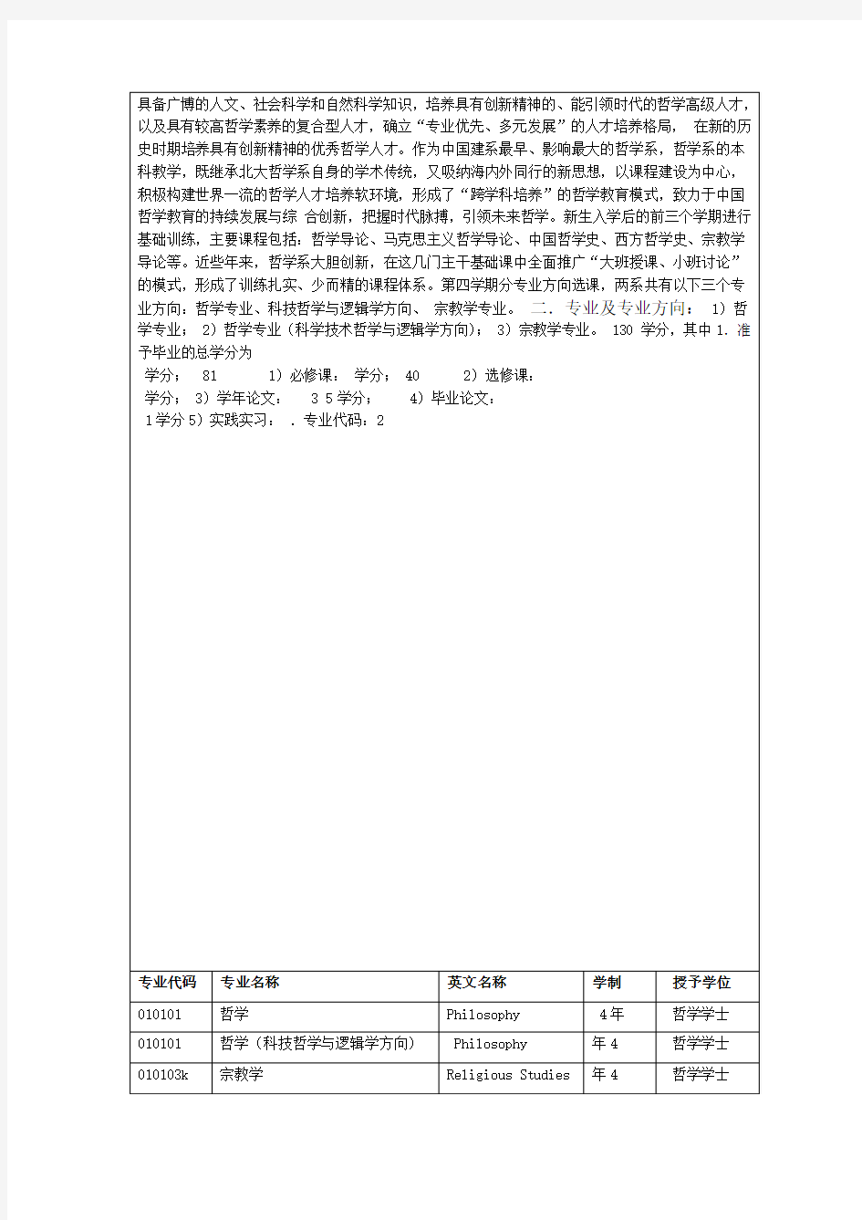 北大本科培养方案 哲学